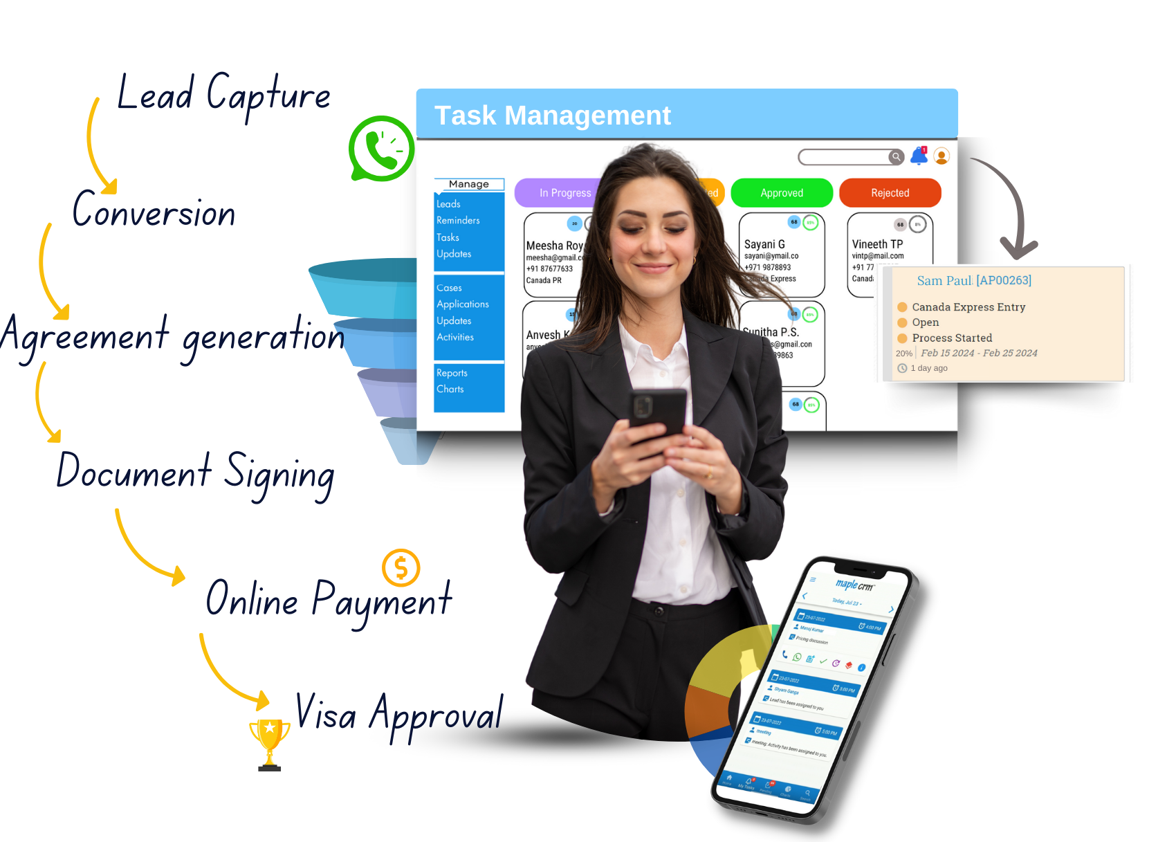 Maple CRM software for Immigration & Educational Consultants